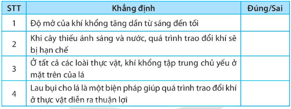 SBT Khoa học tự nhiên 7 Bài 28: Trao đổi khí ở sinh vật - Kết nối tri thức (ảnh 1)