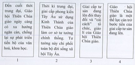 Sách bài tập Lịch sử 7 Bài 4: Phong trào cải cách tôn giáo - Cánh diều (ảnh 1)