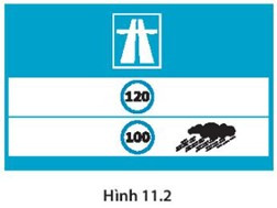 SBT Khoa học tự nhiên 7 Bài 11: Thảo luận về ảnh hưởng của tốc độ trong an toàn giao thông - Kết nối tri thức (ảnh 1)