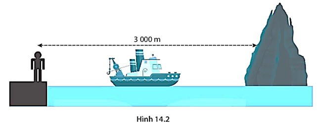 SBT Khoa học tự nhiên 7 Bài 14: Phản xạ âm, chống ô nhiễm tiếng ồn - Kết nối tri thức (ảnh 1)