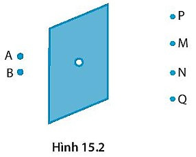 SBT Khoa học tự nhiên 7 Bài 15: Năng lượng ánh sáng. Tia sáng, vùng tối - Kết nối tri thức (ảnh 1)