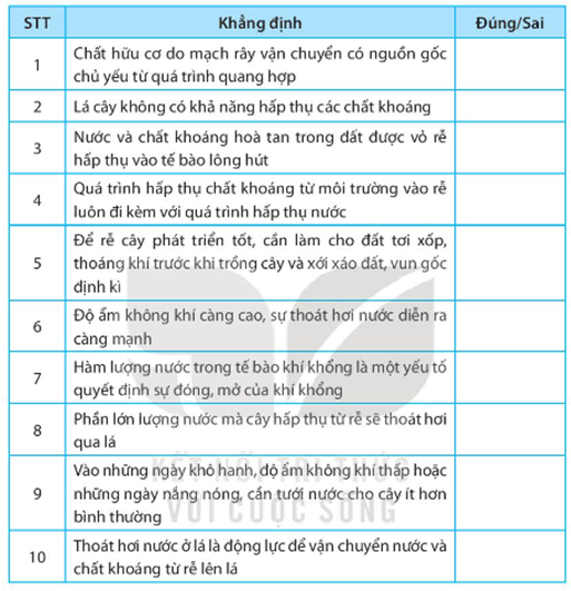 SBT Khoa học tự nhiên 7 Bài 30: Trao đổi nước và chất dinh dưỡng ở thực vật - Kết nối tri thức (ảnh 1)