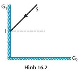 SBT Khoa học tự nhiên 7 Bài 16: Sự phản xạ ánh sáng - Kết nối tri thức (ảnh 1)