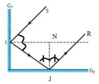 SBT Khoa học tự nhiên 7 Bài 16: Sự phản xạ ánh sáng - Kết nối tri thức (ảnh 1)