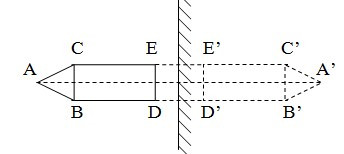 SBT Khoa học tự nhiên 7 Bài 17: Ảnh của vật qua gương phẳng - Kết nối tri thức (ảnh 1)