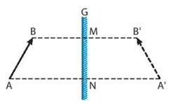 SBT Khoa học tự nhiên 7 Bài 17: Ảnh của vật qua gương phẳng - Kết nối tri thức (ảnh 1)