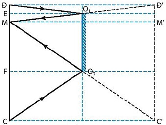 SBT Khoa học tự nhiên 7 Bài 17: Ảnh của vật qua gương phẳng - Kết nối tri thức (ảnh 1)