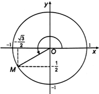  Trên đường tròn lượng giác xác định điểm M biểu diễn các góc lượng giác có số đo sau