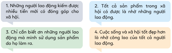 Đạo đức lớp 4 Cánh diều Bài 1: Người lao động quanh em