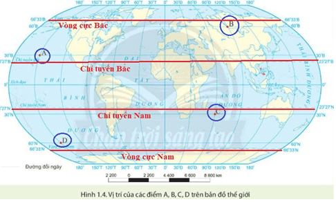 Bài 1. Hệ thống kinh, vĩ tuyến và tọa độ Địa lí