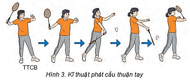 Em hãy sử dụng kĩ thuật phát cầu thuận tay trong thi đấu tập