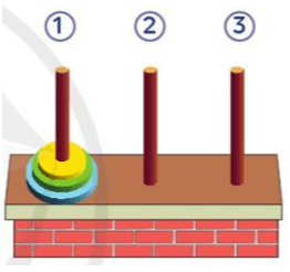 Tin học lớp 3 Bài 1: Làm việc theo từng bước trang 62, 63 | Cánh diều