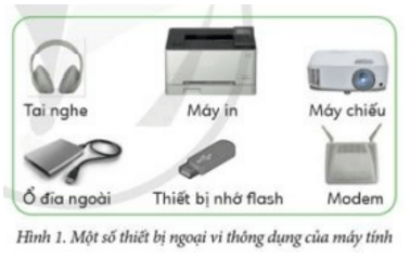 Tin học lớp 4 Cánh diều Bài 1: Phần cứng máy tính