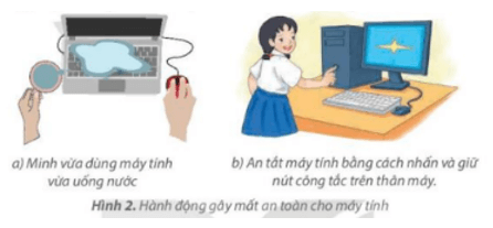 Tin học lớp 4 Bài 1: Phần cứng và phần mềm máy tính