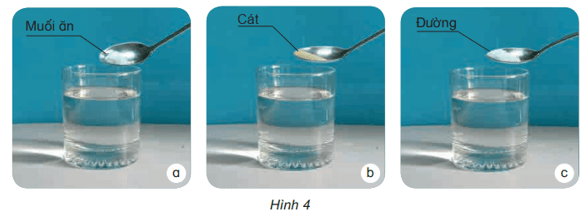 Khoa học lớp 4 Kết nối tri thức Bài 1: Tính chất của nước và nước với cuộc sống