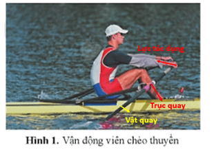 Em hãy chỉ rõ vật quay trục quay của vật và mô tả lực tác dụng làm quay vật trong hình 1