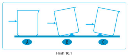 Bài 10. Các thể của chất và sự  chuyển thể