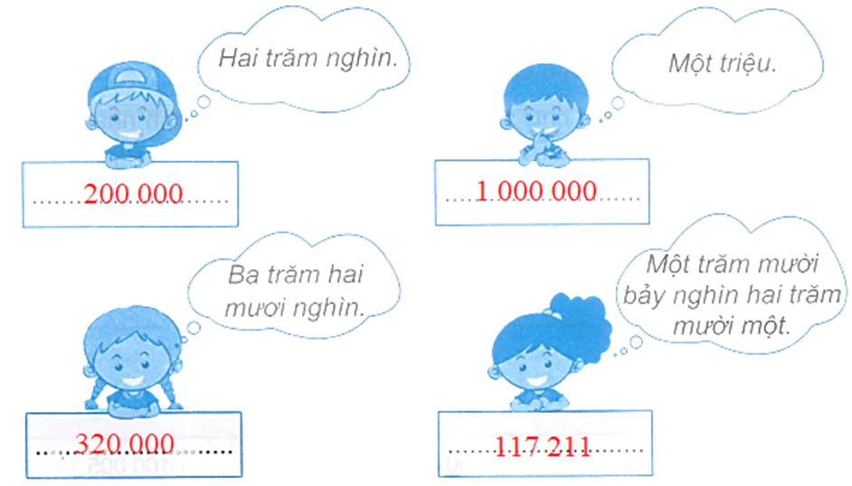 Vở bài tập Toán lớp 4 Kết nối tri thức Bài 10: Số có sáu chữ số. Số 1 000 000