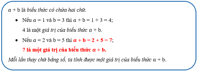 Vở bài tập Toán lớp 4 Chân trời sáng tạo Bài 11: Biểu thức có chứa chữ (tiếp theo)