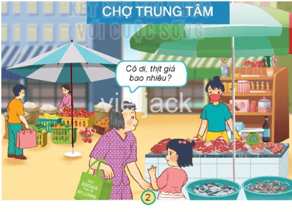 Bài 11: Hoạt động mua bán hàng hoá