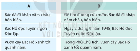 Bài 11: Sáng tháng năm Tiếng Việt lớp 4 Kết nối tri thức