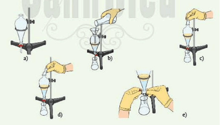 Sách bài tập Khoa học tự nhiên lớp 6 Bài 11: Tách chất ra khỏi hỗn hợp | Giải SBT KHTN 6 Cánh diều