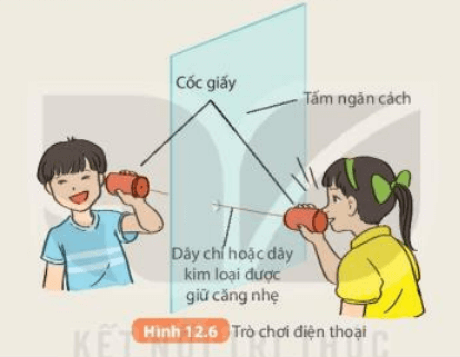 Trong Hình 12.6, khi bạn A úp ốc vào tai thì nghe được tiếng bạn B nói