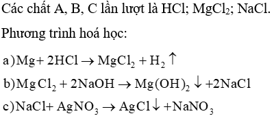 Chọn các chất thích hợp để điền vào vị trí dấu ? và hoàn thành các phương trình 