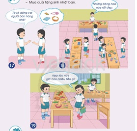 Bài 12: Hoạt động mua bán hàng hoá