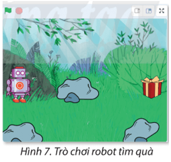 Tin học lớp 4 Chân trời sáng tạo Bài 12: Làm quen với scratch