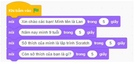 Tin học lớp 4 Chân trời sáng tạo Bài 13: Tạo chương trình máy tính để kể chuyện