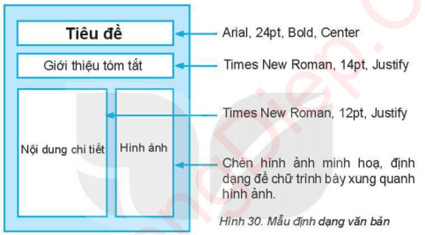 Bài 14: Thực hành tổng hợp: Hoàn thiện sổ lưu niệm