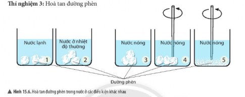 Bài 15: Chất tinh khiết – Hỗn hợp