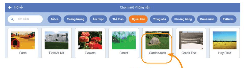 Tin học lớp 4 Bài 15: Tạo chương trình máy tính để diễn tả ý tưởng