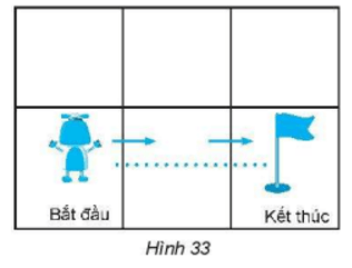 Bài 15: Thuật toán