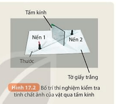 Cách làm thí nghiệm kiểm tra dự đoán 1 với các dụng cụ như Hình 17.2 SGK KHTN 7