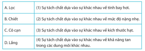 Bài 17:  Tách chất khỏi hỗn hợp