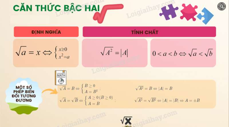 Giải Toán 9 Bài 2: Căn thức bậc hai và hằng đẳng thức (ảnh 2)