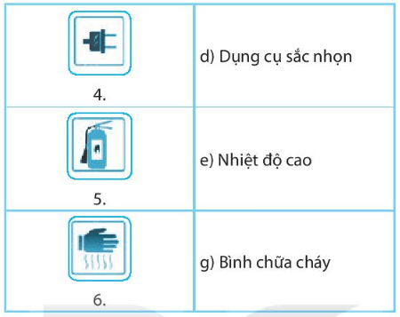 Bài 2  An toàn trong phòng thực hành