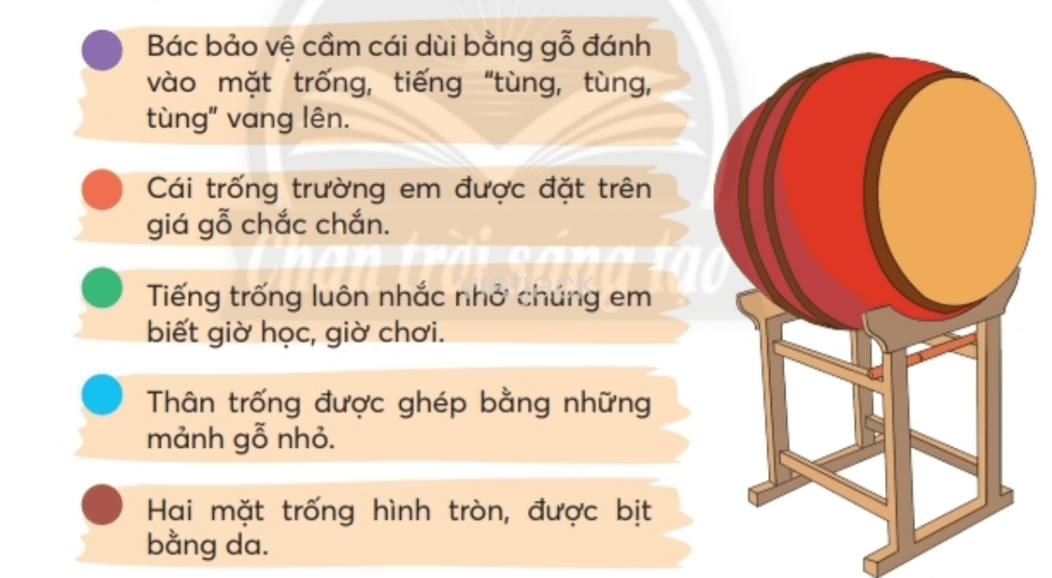 Tiếng Việt lớp 2 Bài 2: Danh sách tổ em trang 101, 102, 103, 104, 105 - Chân trời