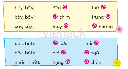 Tiếng Việt lớp 2 Bài 2: Đồng hồ báo thức trang 85, 86, 87, 88, 89 - Chân trời