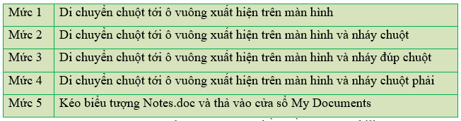 Tin học lớp 3 Bài 2: Em luyện tập sử dụng chuột trang 58 | Cánh diều