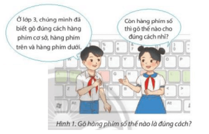 Tin học lớp 4 Chân trời sáng tạo Bài 2: Gõ bàn phím đúng cách