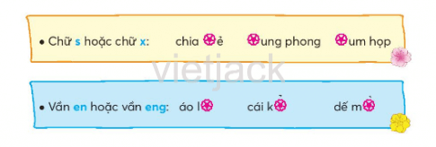 Tiếng Việt lớp 2 Bài 2: Làm việc thật là vui trang 29, 30, 31, 32, 33 - Chân trời