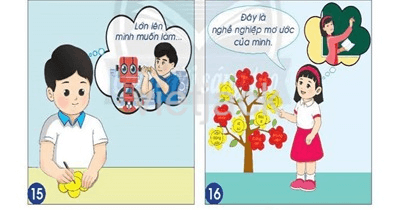 Bài 2: Nghề nghiệp của người than trong gia đình