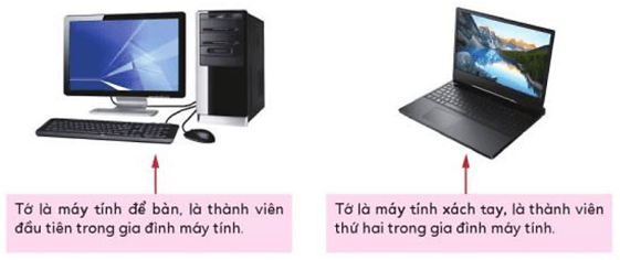 Tin học lớp 3 Bài 2: Những máy tính thông dụng trang 7, 8, 9 | Cánh diều