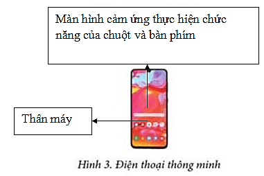 Tin học lớp 3 Bài 2: Những máy tính thông dụng trang 7, 8, 9 | Cánh diều