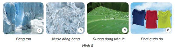 Khoa học lớp 4 Kết nối tri thức Bài 2: Sự chuyển thể của nước và vòng tuần hoàn của nước trong tự nhiên