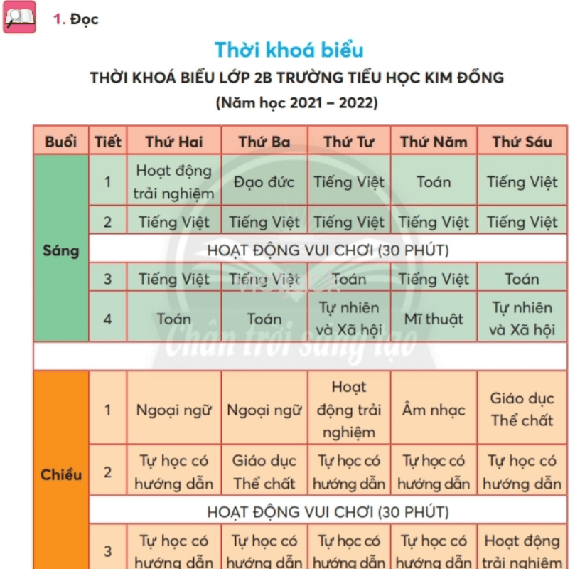 Tiếng Việt lớp 2 Bài 2: Thời khóa biểu trang 117, 118, 119, 120, 121 - Chân trời