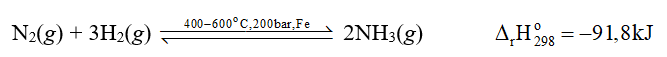 Biến thiên enthalpy chuẩn của phản ứng tổng hợp ammonia từ nitrogen và hydrogen